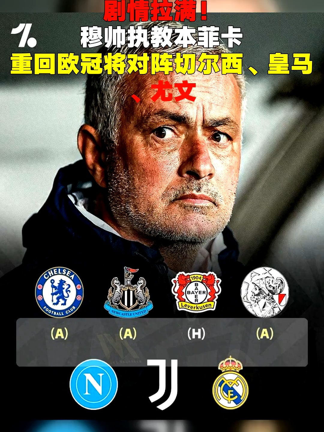 华体会体育- 世俱杯本菲卡vs奥克兰城 
