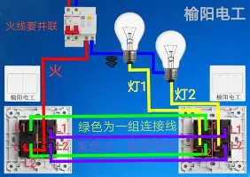 今晚斯图加特调整名单以备法国杯皇家社会集结日调整名单，网友：皇家社会篮板制胜备战欧联的简单介绍